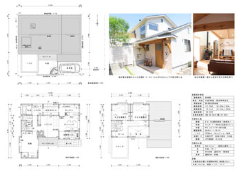 表彰されたプレゼン１